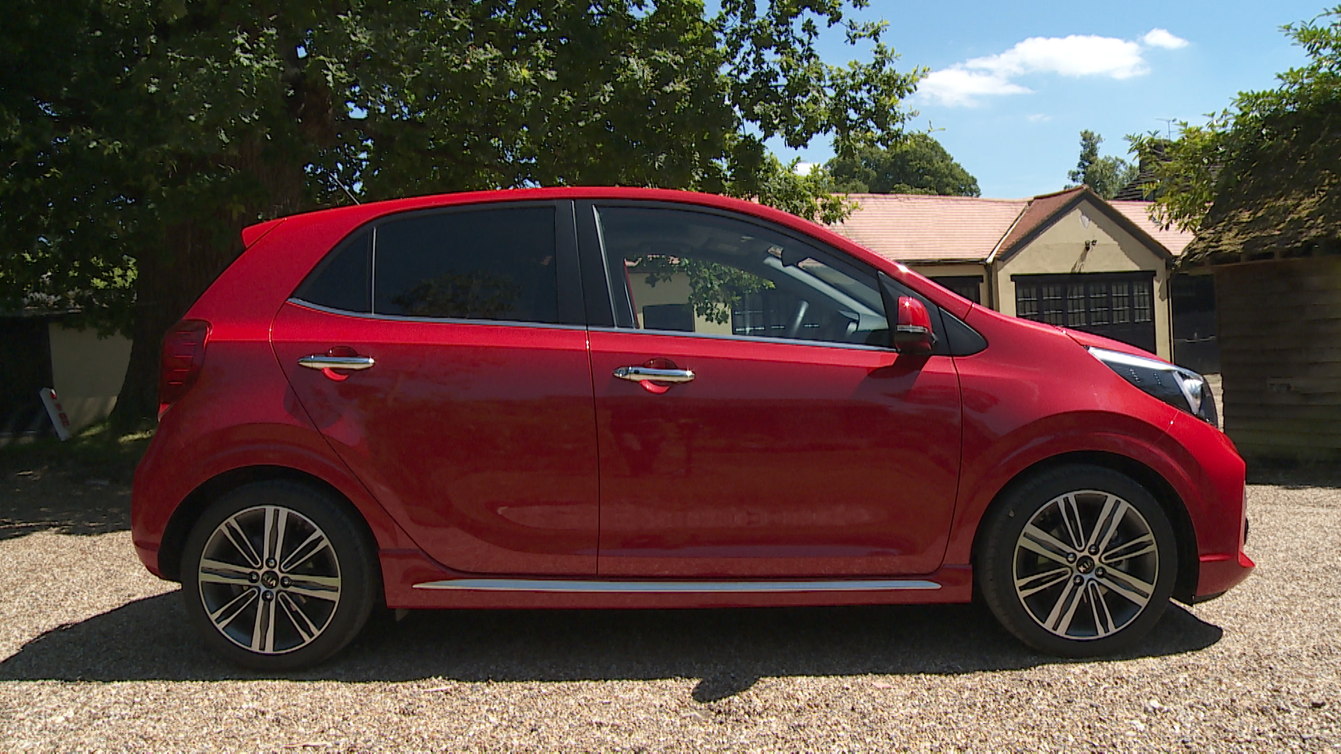 KIA PICANTO HATCHBACK SPECIAL EDITION Electric Lease